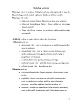 Referāts 'Ievads mārketingā', 15.