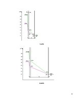 Paraugs 'Kursa darbs praktiskajā būvfizikā', 12.