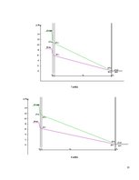 Paraugs 'Kursa darbs praktiskajā būvfizikā', 13.