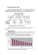 Referāts 'Mārketinga makrovides analīze', 1.