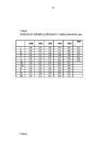 Referāts 'Profesionālā izglītība un darba tirgus Latvijā', 26.