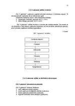 Biznesa plāns 'Biznesa plāns SIA “4 gadalaiki” ', 16.