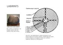 Prezentācija 'Brīvdabas ekspozīcija Durbes pils kompleksā', 8.