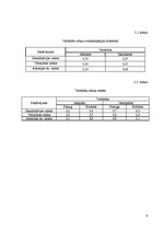 Referāts 'Lēmumu pieņemšanas koki', 6.