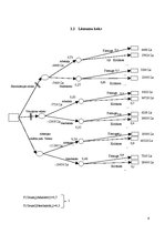 Referāts 'Lēmumu pieņemšanas koki', 9.
