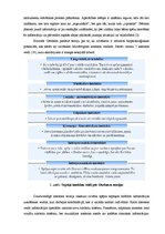 Referāts 'Konstruktīvisma principu un Gārdnera teorijas izmantošana bibliotēku lietotāju a', 8.