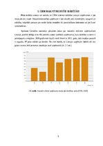 Referāts 'CRM pielietojums un nepieciešamība mazumtirdzniecības uzņēmumos Latvijā', 6.