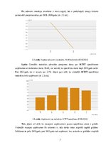 Referāts 'CRM pielietojums un nepieciešamība mazumtirdzniecības uzņēmumos Latvijā', 7.