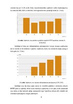 Referāts 'CRM pielietojums un nepieciešamība mazumtirdzniecības uzņēmumos Latvijā', 8.