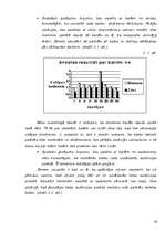 Referāts 'Vecāko pusaudžu bailes', 18.