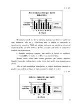 Referāts 'Vecāko pusaudžu bailes', 19.