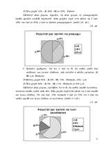 Referāts 'Vecāko pusaudžu bailes', 22.
