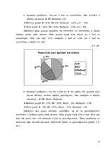 Referāts 'Vecāko pusaudžu bailes', 23.