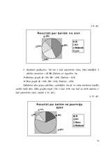 Referāts 'Vecāko pusaudžu bailes', 24.