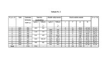 Konspekts 'Iestādes, uzņēmumi un organizācijas, kurās tiek veikts pētniecības darbs', 5.