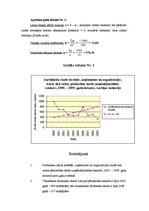 Konspekts 'Iestādes, uzņēmumi un organizācijas, kurās tiek veikts pētniecības darbs', 6.