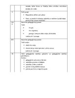 Prakses atskaite 'Ievadprakse', 6.