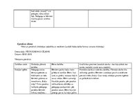 Prakses atskaite 'Ievadprakse', 21.