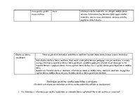 Prakses atskaite 'Ievadprakse', 23.