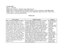 Prakses atskaite 'Ievadprakse', 33.