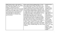 Prakses atskaite 'Ievadprakse', 34.