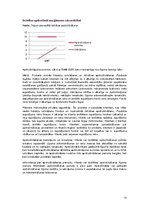 Referāts 'Ievads apdrošināšanā', 15.