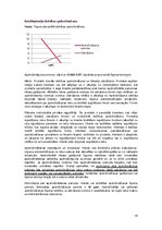 Referāts 'Ievads apdrošināšanā', 16.