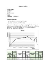 Paraugs 'Sportista slodzes izpēte', 1.