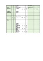 Paraugs 'Sportista slodzes izpēte', 2.