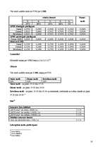 Referāts 'VoIP protokola pielietojuma tiesiskie aspekti mobilajos tālruņos un datoros', 20.