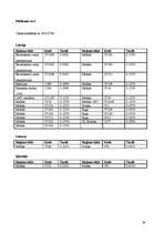 Referāts 'VoIP protokola pielietojuma tiesiskie aspekti mobilajos tālruņos un datoros', 34.