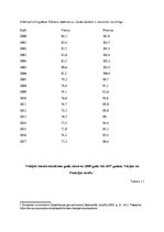 Konspekts 'SML patstāvīgais drbs', 2.