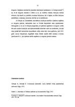 Referāts 'Nekustamā īpašuma iegūšana ar ieilgumu', 16.