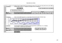 Konspekts 'Datu lineārā prognozēšana', 3.