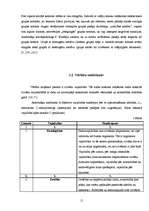 Referāts 'Jauniešu un pieaugušo vērtību skalas salīdzinājums', 15.