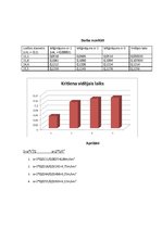 Paraugs 'Gaismas vārti', 2.