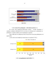 Referāts 'Pircēju un lietotāju uzvedības pētījumi VAS "Latvijas Pasts"', 26.