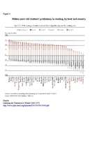 Referāts 'Participation in Lifelong Learning in Europe', 8.