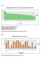 Referāts 'Participation in Lifelong Learning in Europe', 11.