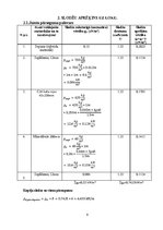 Konspekts 'Koka konstrukcijas studiju projekts', 9.
