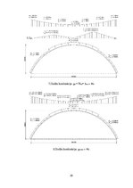 Konspekts 'Koka konstrukcijas studiju projekts', 20.