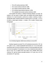 Diplomdarbs 'Tiešo ārvalstu investīciju ietekem uz Baltijas valstu ekonomiku izaugsmi', 58.