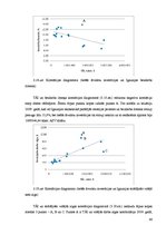 Diplomdarbs 'Tiešo ārvalstu investīciju ietekem uz Baltijas valstu ekonomiku izaugsmi', 66.