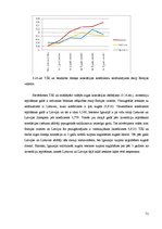 Diplomdarbs 'Tiešo ārvalstu investīciju ietekem uz Baltijas valstu ekonomiku izaugsmi', 71.
