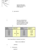 Konspekts 'Ekonomika', 4.