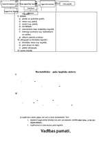 Konspekts 'Ekonomika', 24.