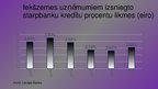 Prezentācija 'Efektīvi funkcionējošs kapitāla un finanšu tirgus Latvijā', 5.