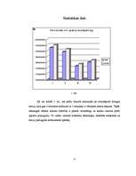 Referāts 'Tranzīta procedūra muitā', 10.