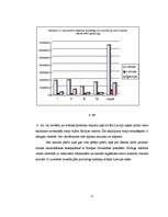 Referāts 'Tranzīta procedūra muitā', 13.