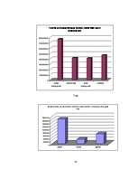 Referāts 'Tranzīta procedūra muitā', 16.